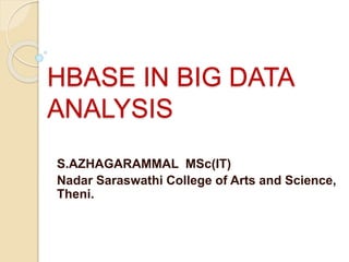 HBASE IN BIG DATA
ANALYSIS
S.AZHAGARAMMAL MSc(IT)
Nadar Saraswathi College of Arts and Science,
Theni.
 