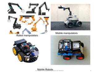 Robot manipulators
Mobile Robots
Mobile manipulators
Dr. Hema C.R. Introduction to Sensors for Robotics 6
 