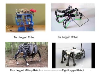 Four Legged Military Robot
Six Legged Robot
Two Legged Robot
Eight Legged Robot
Dr. Hema C.R. Introduction to Sensors for Robotics 7
 