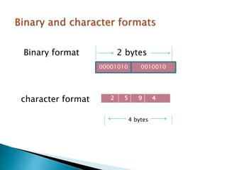 File In Byte Format working with files | PPTX
