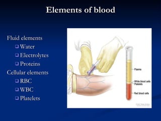 Hema intro anemia | PPT