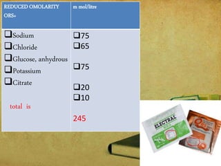 Ors cholera and diarrhoea | PPTX