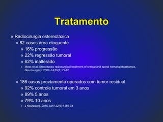 » Radiocirurgia estereotáxica
» 82 casos área eloquente
» 16% progressão
» 22% regressão tumoral
» 62% inalterado
» Moss et al. Stereotactic radiosurgical treatment of cranial and spinal hemangioblastomas.
Neurosurgery. 2009 Jul;65(1):79-85
» 186 casos previamente operados com tumor residual
» 92% controle tumoral em 3 anos
» 89% 5 anos
» 79% 10 anos
» J Neurosurg. 2015 Jun;122(6):1469-78
Tratamento
 