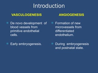 Introduction
VASCULOGENESIS
 De novo development of
blood vessels from
primitive endothelial
cells.
 Early embryogenesis.
ANGIOGENESIS
 Formation of new
microvessels from
differentiated
endothelium.
 During embryogenesis
and postnatal state.
 