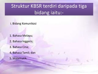 Struktur KBSR terdiri daripada tiga
bidang iaitu:i. Bidang Komunikasi

1. Bahasa Melayu;
2. Bahasa Inggeris;
3. Bahasa Cina;
4. Bahasa Tamil; dan
5. Matematik.

 