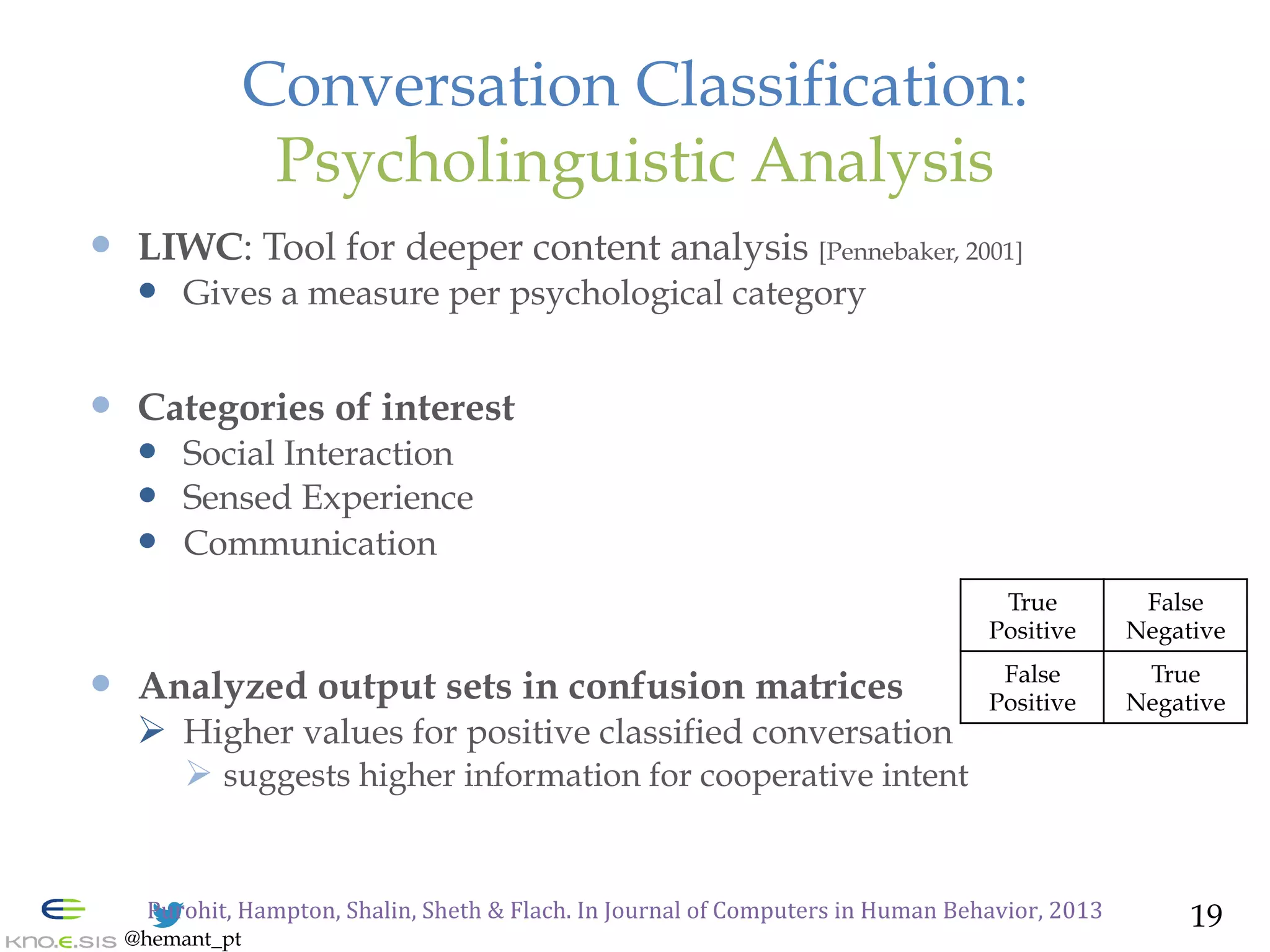 @hemant_pt
Conversation Classification:
Psycholinguistic Analysis
—  LIWC: Tool for deeper content analysis [Pennebaker, 2001]
—  Gives a measure per psychological category
—  Categories of interest
—  Social Interaction
—  Sensed Experience
—  Communication
—  Analyzed output sets in confusion matrices
Ø  Higher values for positive classified conversation
Ø suggests higher information for cooperative intent
19	
  Purohit,	
  Hampton,	
  Shalin,	
  Sheth	
  &	
  Flach.	
  In	
  Journal	
  of	
  Computers	
  in	
  Human	
  Behavior,	
  2013
True
Positive
False
Negative
False
Positive
True
Negative
 