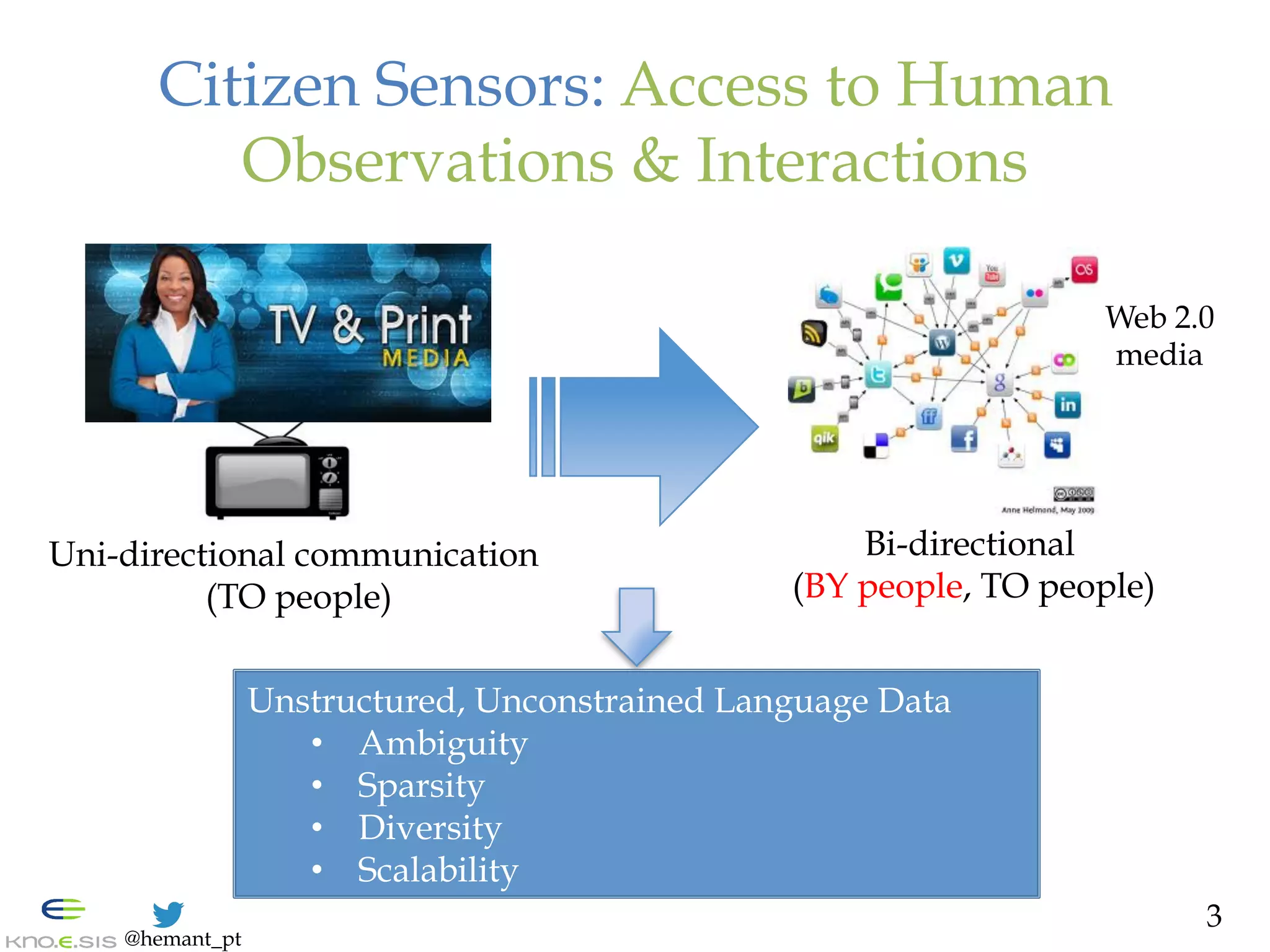 @hemant_pt
Citizen Sensors: Access to Human
Observations & Interactions
Uni-directional communication
(TO people)
Unstructured, Unconstrained Language Data
•  Ambiguity
•  Sparsity
•  Diversity
•  Scalability
Bi-directional
(BY people, TO people)
Web 2.0
media
3
 