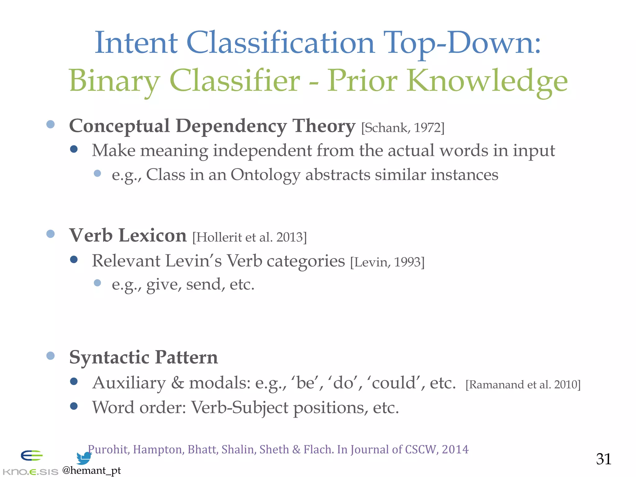 @hemant_pt
Intent Classification Top-Down:
Binary Classifier - Prior Knowledge
—  Conceptual Dependency Theory [Schank, 1972]
—  Make meaning independent from the actual words in input
—  e.g., Class in an Ontology abstracts similar instances
—  Verb Lexicon [Hollerit et al. 2013]
—  Relevant Levin’s Verb categories [Levin, 1993]
—  e.g., give, send, etc.
—  Syntactic Pattern
—  Auxiliary & modals: e.g., ‘be’, ‘do’, ‘could’, etc. [Ramanand et al. 2010]
—  Word order: Verb-Subject positions, etc.
Purohit,	
  Hampton,	
  Bhatt,	
  Shalin,	
  Sheth	
  &	
  Flach.	
  In	
  Journal	
  of	
  CSCW,	
  2014	
  
31
 
