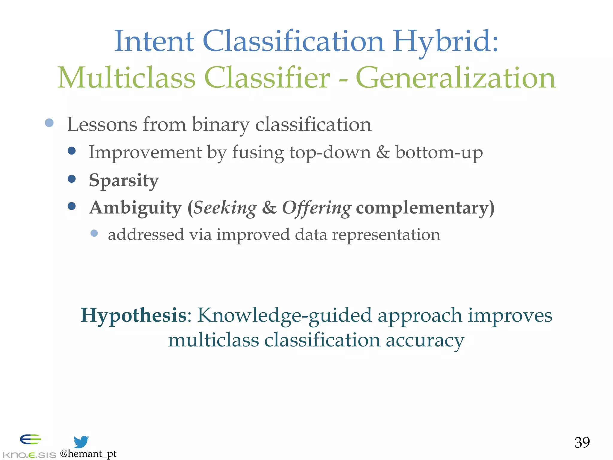 @hemant_pt
Intent Classification Hybrid:
Multiclass Classifier - Generalization
—  Lessons from binary classification
—  Improvement by fusing top-down & bottom-up
—  Sparsity
—  Ambiguity (Seeking & Offering complementary)
—  addressed via improved data representation
Hypothesis: Knowledge-guided approach improves
multiclass classification accuracy
39
 