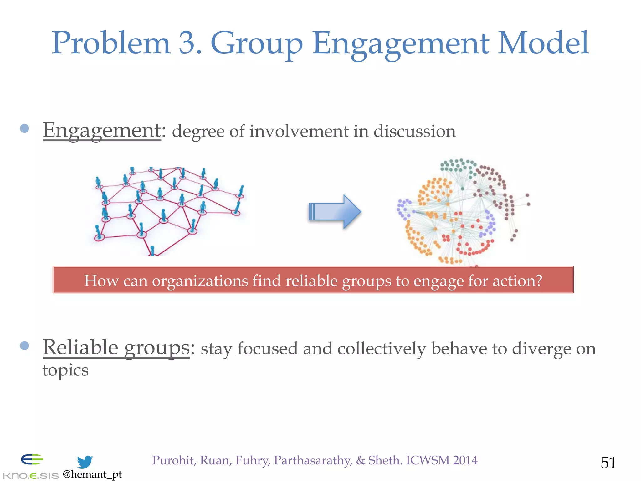 @hemant_pt
—  Engagement: degree of involvement in discussion
—  Reliable groups: stay focused and collectively behave to diverge on
topics
Problem 3. Group Engagement Model
51Purohit, Ruan, Fuhry, Parthasarathy, & Sheth. ICWSM 2014
How can organizations find reliable groups to engage for action?
 
