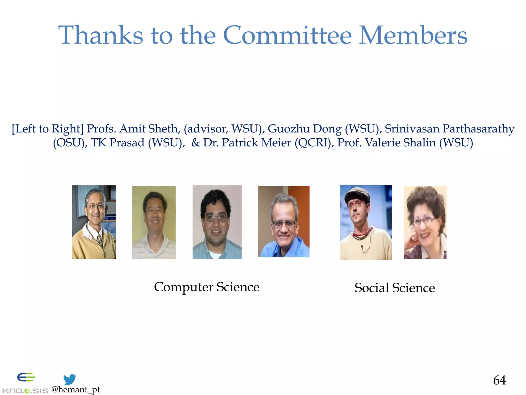 @hemant_pt
Thanks to the Committee Members
64
[Left to Right] Prof. Amit Sheth, (advisor, WSU), Prof. Guozhu Dong (WSU), Prof. Srinivasan
Parthasarathy (OSU), Prof. TK Prasad (WSU), Dr. Patrick Meier (QCRI), Prof. Valerie Shalin (WSU)
Computer Science Social Science
 