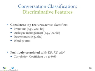 @hemant_pt
Conversation Classification:
Discriminative Features
  Consistent top features across classifiers
  Pronoun...