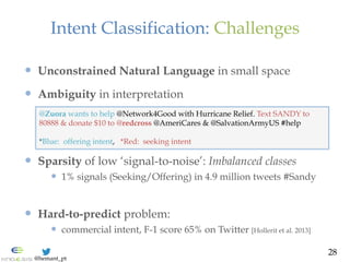 @hemant_pt
Intent Classification: Challenges
  Unconstrained Natural Language in small space
  Ambiguity in interpreta...