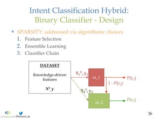 @hemant_pt
Intent Classification Hybrid:
Binary Classifier - Design
  SPARSITY: addressed via algorithmic choices
1.  Fe...
