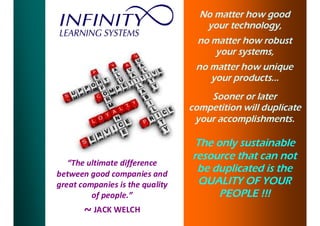 No matter how good
                                    your technology,
                                   no matter how robust
                                       your systems,
                                  no matter how unique
                                     your products...
                                     Sooner or later
                                 competition will duplicate
                                  your accomplishments.

                                  The only sustainable
                                 resource that can not
   “The ultimate difference
between good companies and
                                  be duplicated is the
great companies is the quality     QUALITY OF YOUR
         of people.”                   PEOPLE !!!
       ~ JACK WELCH
 