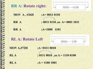 RR A: Rotate right: 
MOV A , #36H ;A= 0011 0110 
RR A ; 0011 0110 ,so A= 0001 1011 
RR A ;A=1000 1101 
RL A: Rotate Left 
MOV A,#72H ;A =0111 0010 
RL A ; 0111 0010 ,so A = 1110 0100 
RL A ;A = 1100 1001 
 