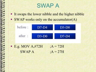 SWAP A 
 It swaps the lower nibble and the higher nibble 
 SWAP works only on the accumulator(A) 
 E.g. MOV A,#72H ;A = 72H 
SWAP A ;A = 27H 
 