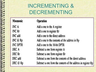 INCREMENTING & 
DECREMENTING 
 