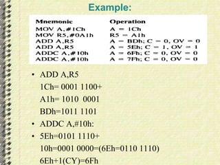 • ADD A,R5 
Example: 
1Ch= 0001 1100+ 
A1h= 1010 0001 
BDh=1011 1101 
• ADDC A,#10h: 
• 5Eh=0101 1110+ 
10h=0001 0000=(6Eh=0110 1110) 
6Eh+1(CY)=6Fh 
 