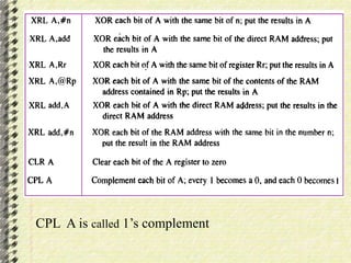 CPL A is called 1’s complement 
 