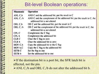 Bit-level Boolean operations: 
If the destination bit is a port bit, the SFR latch bit is 
affected, not the pin. 
ANL C,/b and ORL C,/b do not alter the addressed bit b. 
 
