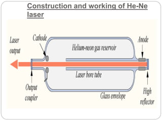 Construction and working of He-Ne
laser
 