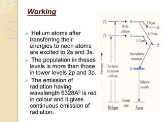 Working
 Helium atoms after
transferring their
energies to neon atoms
are excited to 2s and 3s.
 The population in theses
levels is more than those
in lower levels 2p and 3p.
 The emission of
radiation having
wavelength 6328A0 is red
in colour and it gives
continuous emission of
radiation.
 
