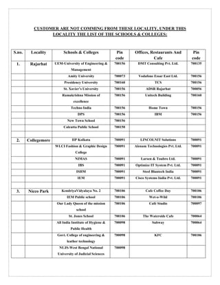 CUSTOMER ARE NOT COMMING FROM THESE LOCALITY, UNDER THIS
LOCALITY THE LIST OF THE SCHOOLS & COLLEGES:
S.no. Locality Schools & Colleges Pin
code
Offices, Restaurants And
Cafe
Pin
code
1. Rajarhat UEM-University of Engineering &
Management
700156 DMT Consulting Pvt. Ltd. 700135
Amity University 700073 Vodafone Essar East Ltd. 700156
Presidency University 700160 TCS 700156
St. Xavier’s University 700156 ADSR Rajarhat 700056
Ramakrishna Mission of
excellence
700156 Unitech Building 700160
Techno India 700156 Home Town 700156
DPS 700156 IBM 700156
New Town School 700156
Calcutta Public School 700150
2. Collegemore IIP Kolkata 700091 LINCOLNIT Solutions 700091
WLCI Fashion & Graphic Design
College
700091 Alenam Technologies Pvt. Ltd. 700091
NIMAS 700091 Larsen & Toubro Ltd. 700091
IBS 700091 Optimize IT System Pvt. Ltd. 700091
ISHM 700091 Steel Blantech India 700091
IEM 700091 Cisco Systems India Pvt. Ltd. 700091
3. Nicco Park KendriyaVidyalaya No. 2 700106 Cafe Coffee Day 700106
IEM Public school 700106 Wet-o-Wild 700106
Our Lady Queen of the mission
school
700106 Café Studio 700097
St. Jones School 700106 The Waterside Cafe 700064
All India Institute of Hygiene &
Public Health
700098 Subway 700064
Govt. College of engineering &
leather technology
700098 KFC 700106
NUJS-West Bengal National
University of Judicial Sciences
700098
 