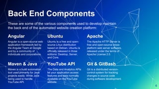 Back End Components
These are some of the various components used to develop maintain
the back end of the automated website creation platform:
6
Angular
Angular is a open-source web
application framework led by
the Angular Team at Google
and by a community of
individuals and corporations.
Ubuntu
Ubuntu is a free and open-
source Linux distribution
based on Debian. Ubuntu is
officially released in three
editions: Desktop, Server,
and Core.
Apache
The Apache HTTP Server is
free and open-source cross-
platform web server software,
released under the terms of
Apache License 2.0.
Maven & Java
Maven is a build automation
tool used primarily for Java
projects easily. While Java
being used to handle
YouTube API.
YouTube API
The Data and Analytics APIs
let your application access
features and data normally
available on the YouTube
website.
Git & GitBash
Git is a distributed version-
control system for tracking
changes in source code
during software development.
 