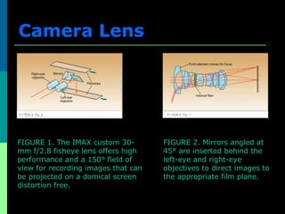 FIGURE 1. The IMAX custom 30-
mm f/2.8 fisheye lens offers high
performance and a 150° field of
view for recording images that can
be projected on a domical screen
distortion free.
Camera Lens
FIGURE 2. Mirrors angled at
45° are inserted behind the
left-eye and right-eye
objectives to direct images to
the appropriate film plane.
 