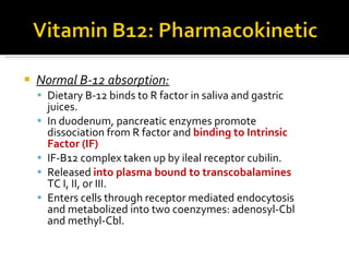 Normal B-12 absorption: Dietary B-12 binds to R factor in saliva and gastric juices. In duodenum, pancreatic enzymes promote dissociation from R factor and  binding to Intrinsic Factor (IF) IF-B12 complex taken up by ileal receptor cubilin. Released  into plasma bound to transcobalamines  TC I, II, or III. Enters cells through receptor mediated endocytosis and metabolized into two coenzymes: adenosyl-Cbl and methyl-Cbl. 