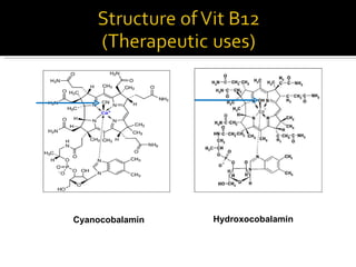 Cyanocobalamin Hydrox ocobalamin 