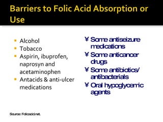 Alcohol  Tobacco Aspirin, ibuprofen, naprosyn and acetaminophen  Antacids & anti-ulcer medications Some antiseizure medications Some anticancer drugs  Some antibiotics/ antibacterials  Oral hypoglycemic agents Source: Folicacid.net . 