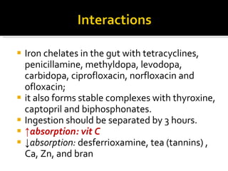 Iron chelates in the gut with tetracyclines,  penicillamine, methyldopa, levodopa, carbidopa, ciprofloxacin, norfloxacin and ofloxacin; it also forms stable complexes with thyroxine,   captopril and biphosphonates.  Ingestion should be  separated by 3 hours. ↑ absorption: vit C   ↓ absorption:  desferrioxamine , t ea  ( tannins)  , Ca, Zn,  and bran  