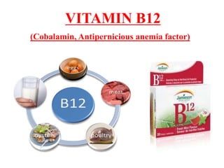 VITAMIN B12
(Cobalamin, Antipernicious anemia factor)
 