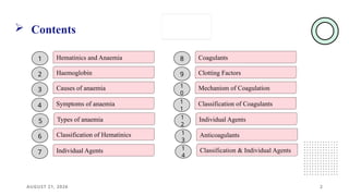 AUGUST 21, 2026 2
 Contents
Haemoglobin
Causes of anaemia
Hematinics and Anaemia
1
3
2
Symptoms of anaemia
4
Types of anaemia
5
Classification of Hematinics
6
Individual Agents
7
Clotting Factors
Mechanism of Coagulation
Coagulants
8
1
0
9
Classification of Coagulants
1
1
Individual Agents
1
2
Anticoagulants
1
3
Classification & Individual Agents
1
4
 