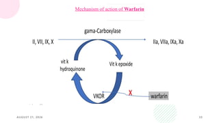 AUGUST 21, 2026 33
Mechanism of action of Warfarin
 
