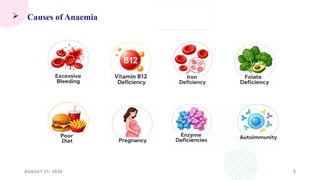 AUGUST 21, 2026 5
 Causes of Anaemia
 