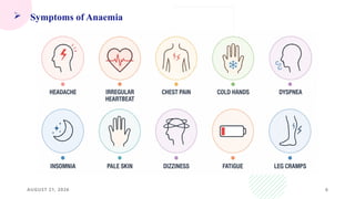 AUGUST 21, 2026 6
 Symptoms of Anaemia
 