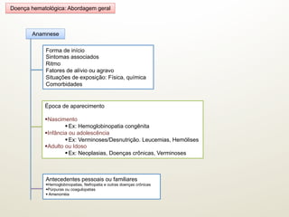 Anamnese
Época de aparecimento
§ Nascimento
§ Ex: Hemoglobinopatia congênita
§ Infância ou adolescência
§ Ex: Verminoses/Desnutrição. Leucemias, Hemólises
§ Adulto ou Idoso
§ Ex: Neoplasias, Doenças crônicas, Verminoses
Doença hematológica: Abordagem geral
Forma de início
Sintomas associados
Ritmo
Fatores de alívio ou agravo
Situações de exposição: Física, química
Comorbidades
Antecedentes pessoais ou familiares
§ Hemoglobinopatias, Nefropatia e outras doenças crônicas
§ Púrpuras ou coagulopatias
§ Amenorréia
 