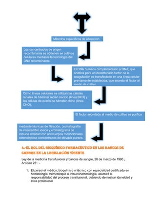 Ley de la medicina transfusional y bancos de sangre, 26 de marzo de 1996 ,
Artículo 23°. -
1. El personal médico, bioquímico o técnico con especialidad certificada en
hematología, hemoterapia o inmunohematología, asumirá la
responsabilidad del proceso transfusional, debiendo demostrar idoneidad y
ética profesional
Métodos específicos de obtención
Los concentrados de origen
recombinante se obtienen en cultivos
celulares mediante la tecnología del
DNA recombinante.
El DNA humano complementario (cDNA) que
codifica para un determinado factor de la
coagulación es transfectado en una línea celular
previamente establecida, que secreta el factor al
medio de cultivo.
Como líneas celulares se utilizan las células
renales de hámster recién nacido (línea BKH) y
las células de ovario de hámster chino (línea
CHO),
El factor secretado al medio de cultivo se purifica
mediante técnicas de filtración, cromatografía
de intercambio iónico y cromatografía de
inmune afinidad con anticuerpos monoclonales,
obteniéndose concentrados de elevada pureza.
 