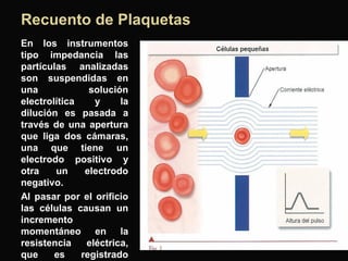 Recuento de Plaquetas
En los instrumentos
tipo impedancia las
partículas analizadas
son suspendidas en
una
solución
electrolítica
y
la
dilución es pasada a
través de una apertura
que liga dos cámaras,
una que tiene un
electrodo positivo y
otra
un
electrodo
negativo.
Al pasar por el orificio
las células causan un
incremento
momentáneo en la
resistencia
eléctrica,
que
es
registrado

 
