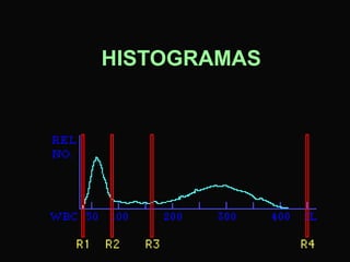 HISTOGRAMAS

 