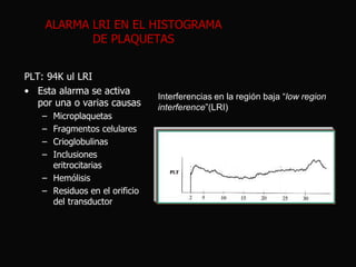 ALARMA LRI EN EL HISTOGRAMA
DE PLAQUETAS
PLT: 94K ul LRI
• Esta alarma se activa
por una o varias causas
–
–
–
–

Microplaquetas
Fragmentos celulares
Crioglobulinas
Inclusiones
eritrocitarias
– Hemólisis
– Residuos en el orificio
del transductor

Interferencias en la región baja “low region
interference”(LRI)

 