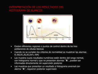 INTERPRETACIÓN DE LOS RESULTADOS DEL
HISTOGRAMA DE BLANCOS

•
•
•

•

Existen diferentes regiones o puntos de control dentro de las tres
poblaciones de células blancas
Cuando no se cumplen los criterios de normalidad se muestran las alarmas
R (R0,R1,R2,R3,R4 y RM)
Las muestra cuyos resultados numéricos estén dentro del rango normal,
con histograma normal y que no presenten alarmas ¨R¨, pueden ser
informadas directamente sin supervisión posterior
Las muestras que presentan un resultado o histograma anormal con
alarma ¨R¨, requieren posterior supervisión

 