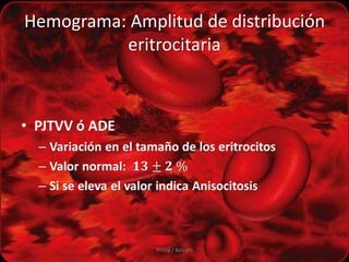 Hemograma: Amplitud de distribución
          eritrocitaria




               Prieto / Balcells
 