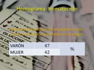 Hemograma: Hematocrito


• Representa la proporción de glóbulos rojos
  frente a la fracción plasmática en la sangre.

 VARÓN
 MUJER

                     Prieto / Balcells
 