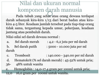 Nilai dan ukuran normal
komponen darah manusia
Pada tubuh yang sehat atau orang dewasa terdapat
darah sebanyak kira-kira 1/13 dari berat badan atau kira-
kira 4-5 liter. Keadaan jumlah tersebut pada tiap-tiap orang
tidak sama, tergantung kepada umur, pekerjaan, keadaan
jantung atau pembuluh darah.
Nilai-nilai sel darah dewasa normal :
a. Sel darah merah : 4,2 - 6,2 juta per ml darah
b. Sel darah putih : 5000 - 10.000 juta per ml
darah
c. Trombosit : 140.000 - 340.00 per ml darah
d. Hematokrit (% sel darah merah) : 45-52% untuk pria;
36- 48% untuk wanita
e. Hemoglobin : 14,0-17,4 gram per 100ml untuk pria;
12,0 16,0 gram per 100ml untuk wanita.
 
