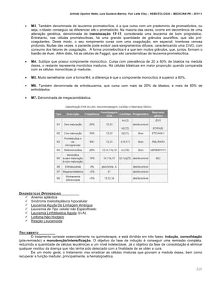 Arlindo Ugulino Netto; Luiz Gustavo Barros; Yuri Leite Eloy – HEMATOLOGIA – MEDICINA P8 – 2011.1
216
 M3. Também denominada de leucemia promielocítica, é a que cursa com um predomínio de promielócitos, ou
seja, o blasto conseguiu se diferenciar até o promielócito. Na maioria das vezes, ocorre em decorrência de uma
alteração genética, denominada de translocação 17-17, considerada uma leucemia de bom prognóstico.
Entretanto, nas células promielocíticas, há uma grande quantidade de grânulos azurófilos, que são pró-
coagulantes. Deste modo, o seu rompimento cursa com uma coagulação, em especial, trombose venosa
profunda. Muitas das vezes, o paciente pode evoluir para sangramentos difusos, caracterizando uma CIVD, com
consumo dos fatores de coagulação. A forma promielocítica é a que tem muitos grânulos, que, juntos, formam o
bastão de Auer. Além disto, há as células de Faggot, que são características da leucemia promielocítica.
 M4. Subtipo que possui componente monocítico. Cursa com prevalência de 20 a 80% de blastos na medula
óssea, o restante representa monócitos maduros. Há células blásticas em maior proporção quando comparada
com as células monocíticas já maduras.
 M5. Muito semelhante com a forma M4; a diferença é que o componente monocítico é superior a 80%.
 M6. Também denominada de eritroleucemia, que cursa com mais de 20% de blastos, e mais de 50% de
eritroblastos
 M7. Denominada de megacarioblástica.
DIAGN•STICOS DIFERENCIAIS
 Anemia aplástica
 Síndrome mielodisplásica hipocelular
 Leucemia Aguda De Linhagem Ambígua
 Leucemia de Tipo celular não Especificado
 Leucemia Linfoblastica Aguda (LLA)
 Linfoma Não Hodgkin
 Reação Leucemoide
TRATAMENTO
O tratamento consiste essencialmente na quimioterapia, e está dividido em três fases: indução, consolidação
(pós-remissão) e manutenção/intensificação. O objetivo da fase de indução é conseguir uma remissão completa,
reduzindo a quantidade de células leucêmicas a um nível indetectável. Já o objetivo da fase de consolidação é eliminar
qualquer resíduo da doença que não tenha sido detectado com a finalidade de se obter a cura.
De um modo geral, o tratamento visa erradicar as células imaturas que povoam a medula óssea, bem como
recuperar a função medular, principalmente, a hematopoiética.
 
