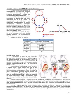 Arlindo Ugulino Netto; Luiz Gustavo Barros; Yuri Leite Eloy – HEMATOLOGIA – MEDICINA P8 – 2011.1
113
COMPATIBILIDADE NO SISTEMA ABO E TRANSFUS‚O SANGUƒNEA
Portanto, como vimos atƒ ent‚o, o
sistema ABO se caracteriza pela presen•a
ou ausŽncia de dois ant†genos (A e B) –
chamados aglutin€genos – isolada ou
simultaneamente, em cada indiv†duo.
A maioria dos seres humanos
(excetuados os lactantes atƒ uma idade
aproximada de 3 a 6 meses, e
eventualmente os indiv†duos que
apresentam imunossupres‚o ou outras
circunst‹ncias especiais) apresenta
tambƒm anticorpos naturais ou aglutininas,
dirigidos contra o(s) ant†geno(s) que cada
indiv†duo n‚o possui, estabelecendo assim
as conhecidas regras de compatibilidade
sangu†nea para este grupo.
A presen•a ou ausŽncia do fator-
Rh e do anticorpo anti-Rh (ou anti-D)
tambƒm influencia na compatibilidade
sangu†nea.
Desta forma, temos, em resumo:
Doador Receptor
O-negativo Todos os tipos sangu†neos
O-positivo Todos os tipos sangu†neos com fator Rh+
A-negativo A-, A+, AB-, AB+
A-positivo A+ e AB+
B-negativo B-, B+, AB-, AB+
B-positivo B+ e AB+
AB- AB- e AB+
AB+ AB+
ERITROBLASTOSE FETAL
A import‹ncia do fator Rh em popula•…es
humanas reside no aparecimento, em certas condi•…es,
da doen•a hemol†tica do recƒm-nascido (DHRN) ou
eritroblastose fetal (EF). Para que haja a eritroblastose, A
condi•‚o primordial para a ocorrŽncia dessa anomalia ƒ a
seguinte: m‚e Rh-negativa (ver OBS
3
); pai Rh-positivo; o
filho Rh-positivo.
A eritroblastose fetal (do grego eritro, "vermelho"
e blastos, "broto") ocorre quando uma m‚e de Rh-
negativo que j„ tenha tido uma crian•a com Rh+ (ou que
tenha tido contato com sangue Rh+, numa transfus‚o de
sangue que n‚o tenha respeitado as regras devidas) d„ ‘
luz uma crian•a com Rh positivo. Depois do primeiro
parto, ou da transfus‚o acidental, o sangue da m‚e entra
em contato com o sangue do feto e cria anticorpos contra
os ant†genos presentes nas hem„cias caracterizadas
pelo Rh+.
Como na primeira gesta•‚o a m‚e n‚o ficou muito sensibilizada pelo fator Rh, a crian•a sobrevive, mas deve ser
submetida a uma transfus‚o de sangue Rh. Assim, os anticorpos anti-Rh que, porventura, estejam no sangue fetal n‚o
ter‚o hem„cias para aglutinar. Com o decorrer do tempo, esse sangue ser„ substitu†do por novo sangue que o feto
passa a produzir.
Durante a segunda gravidez, esses anticorpos podem atravessar a placenta e provocar a hem€lise das
hem„cias da segunda crian•a. A destrui•‚o em massa desses eritroblastos causa uma anemia perinatal severa,
podendo cursar com anasarca, icter†cia, insuficiŽncia card†aca, esplenomegalia, hepatomegalia e, em boa parte das
vezes, morte.
 